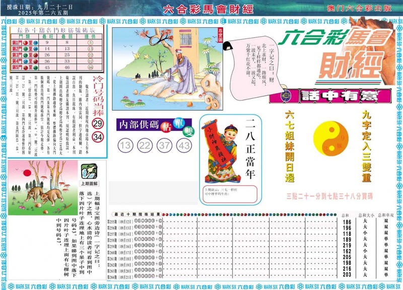 更新中
